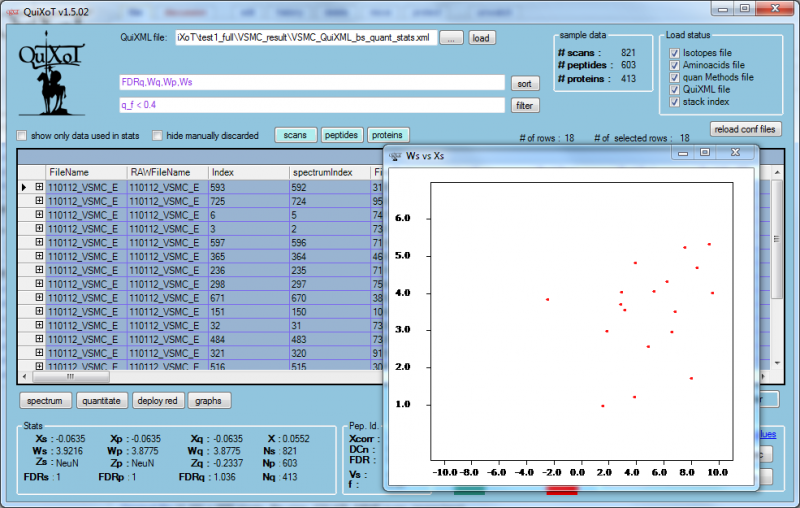 File:QuiXoT analysis 1ab.png