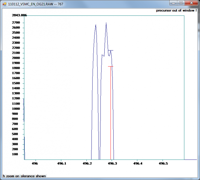 File:QuiXoT analysis 1h.png