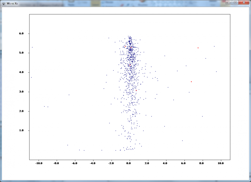 File:QuiXoT analysis 1aq.png