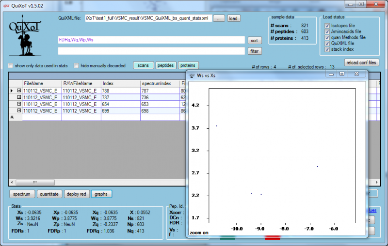 File:QuiXoT analysis 1y.png